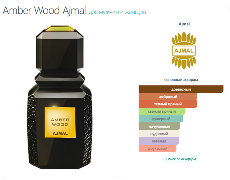 Духи Amber Wood Al Rayan по мотивам Ajmal Amber Wood Аджмал Амбер Вуд 13 мл