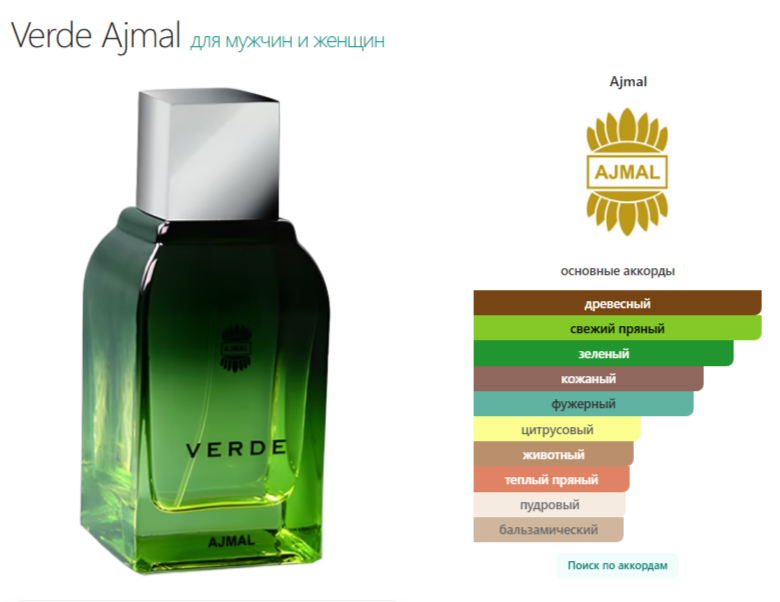 Духи Ajmal Verde Аджмал Верде 100 мл (копия)