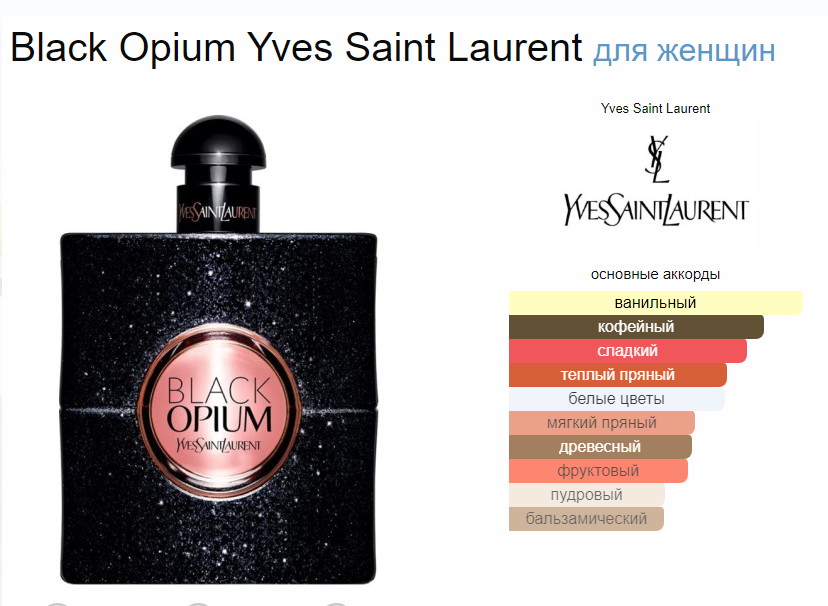 Ив Сен Лоран Блэк Опиум Yves Saint Laurent Black Opium EDP 90 мл