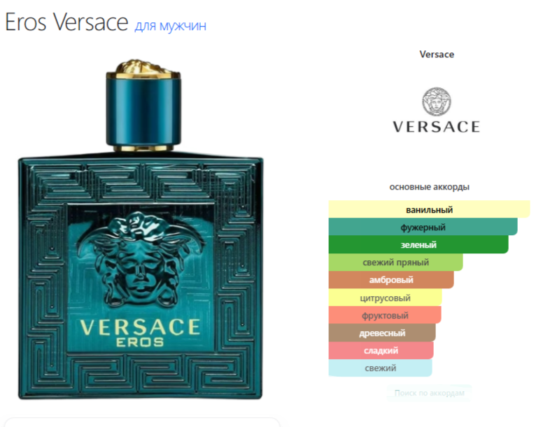Версаче Эрос Versace Eros EDT 100 мл