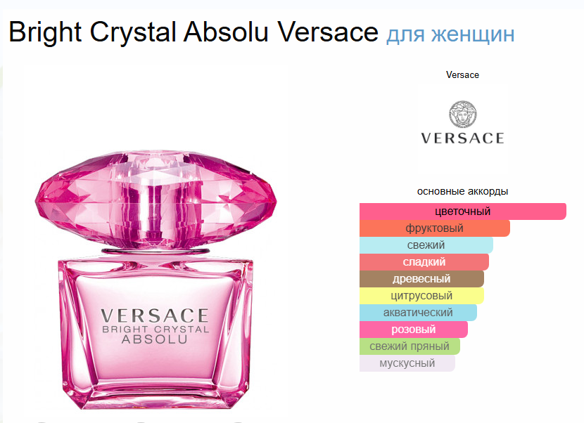 Брайт Кристал Абсолю Версаче Bright Crystal Absolu Versace EDP 50 мл