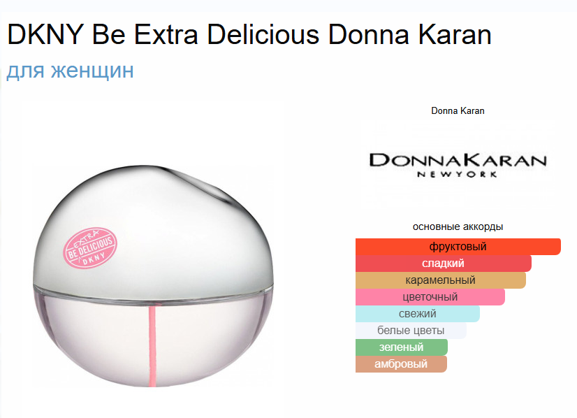 Духи Donna Karan Dkny Be Delicious Донна Каран Би Делициус