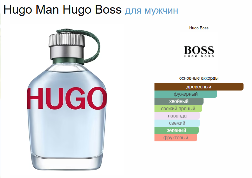 Хуго Мен Хуго Босс Hugo Man Hugo Boss 75 мл