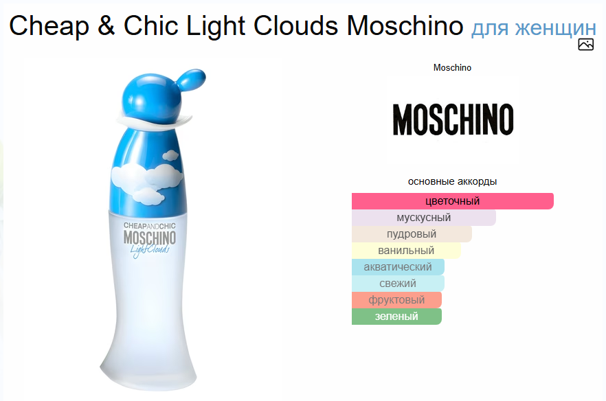 Духи Москино Чип энд Шик Легкие Облака Moschino Cheap and Chic Light Clouds Ravza 3 мл