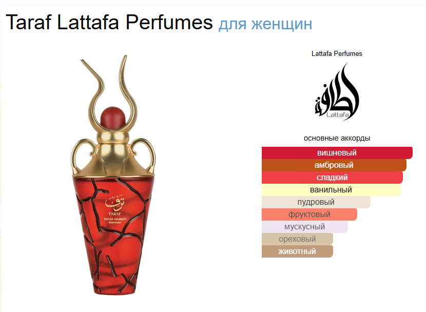 Тараф Латтафа Парфюм Taraf Lattafa Perfumes 100 мл