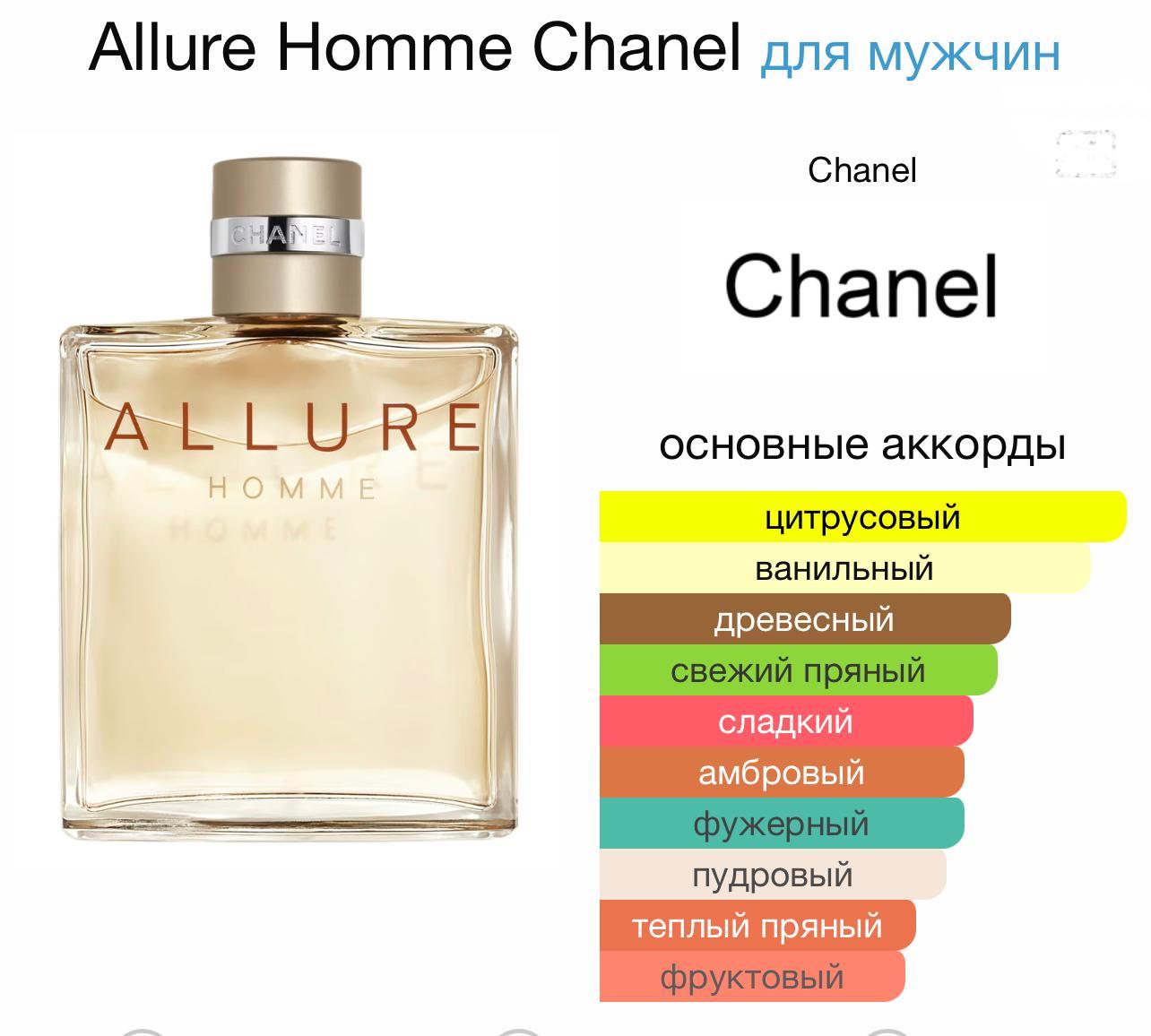 Аллюр Хомм Шанель Allure Homme Chanel EDT 50 мл