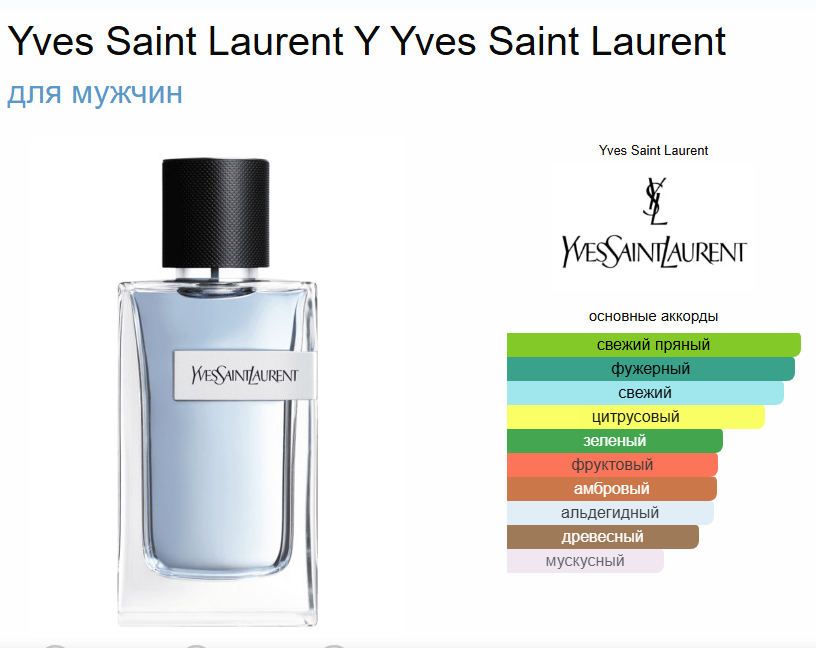 Ив Сен Лоран Ю Yves Saint Laurent Y EDP 100 мл