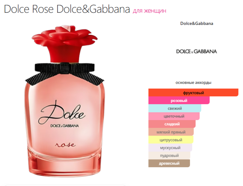 Дольче Роза Дольче Габбана Dolce Rose Dolce & Gabbana EDP 75 мл