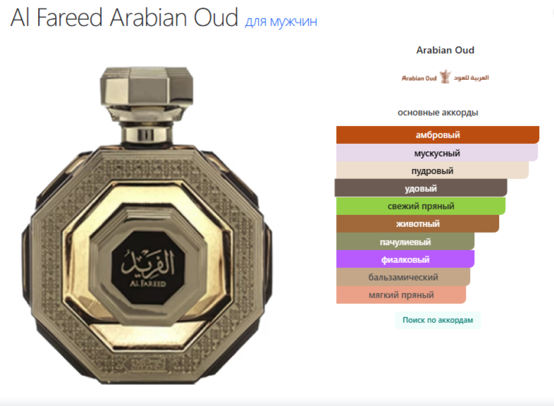Арабиан Оуд Аль Фарид Arabian Oud Al Fareed 100 мл