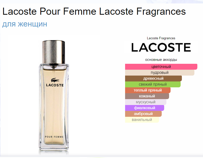 Лакост Женский Lacoste Pour Femme EDP 50 мл
